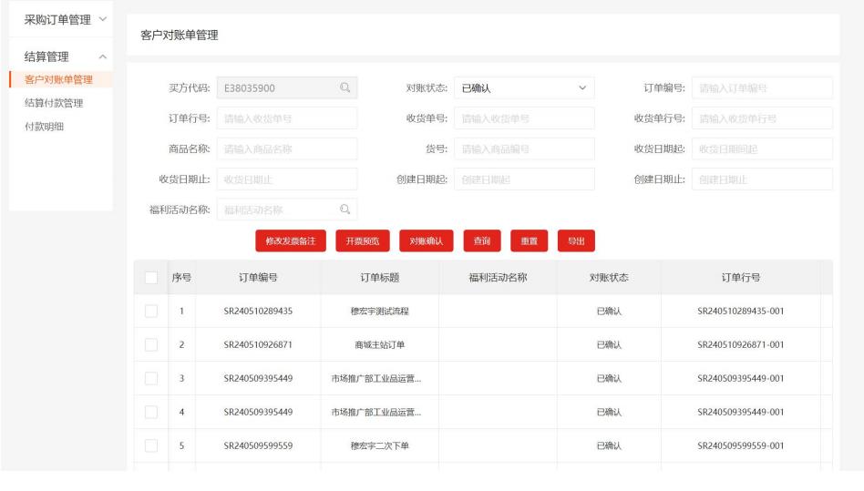 审核条件表格